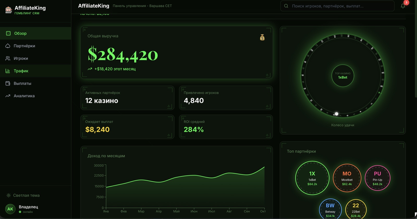 Affiliate King